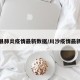 川沙县肺炎疫情最新数据/川沙疫情最新进展