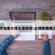 全球疫情累计排名最新榜:全球疫情情况排名