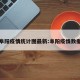 阜阳疫情统计图最新:阜阳疫情数据