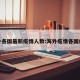 海外各国最新疫情人数:海外疫情各国疫情