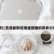 铜仁思南最新疫情通报图的简单介绍