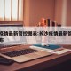 长沙疫情最新管控图表:长沙疫情最新管控图表公布
